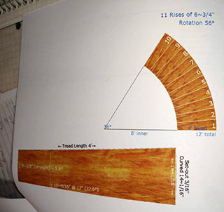 Curved Stairs